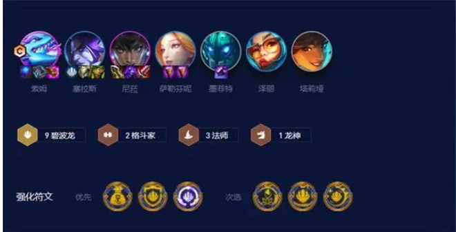 云顶之弈s7.5最强阵容推荐-云顶之弈s7.5最新强势阵容排行